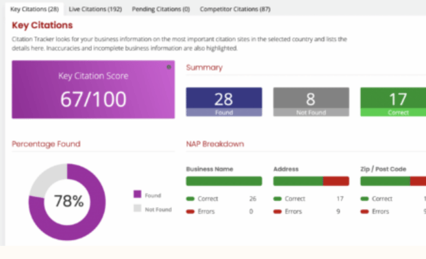 brightlocal citation score