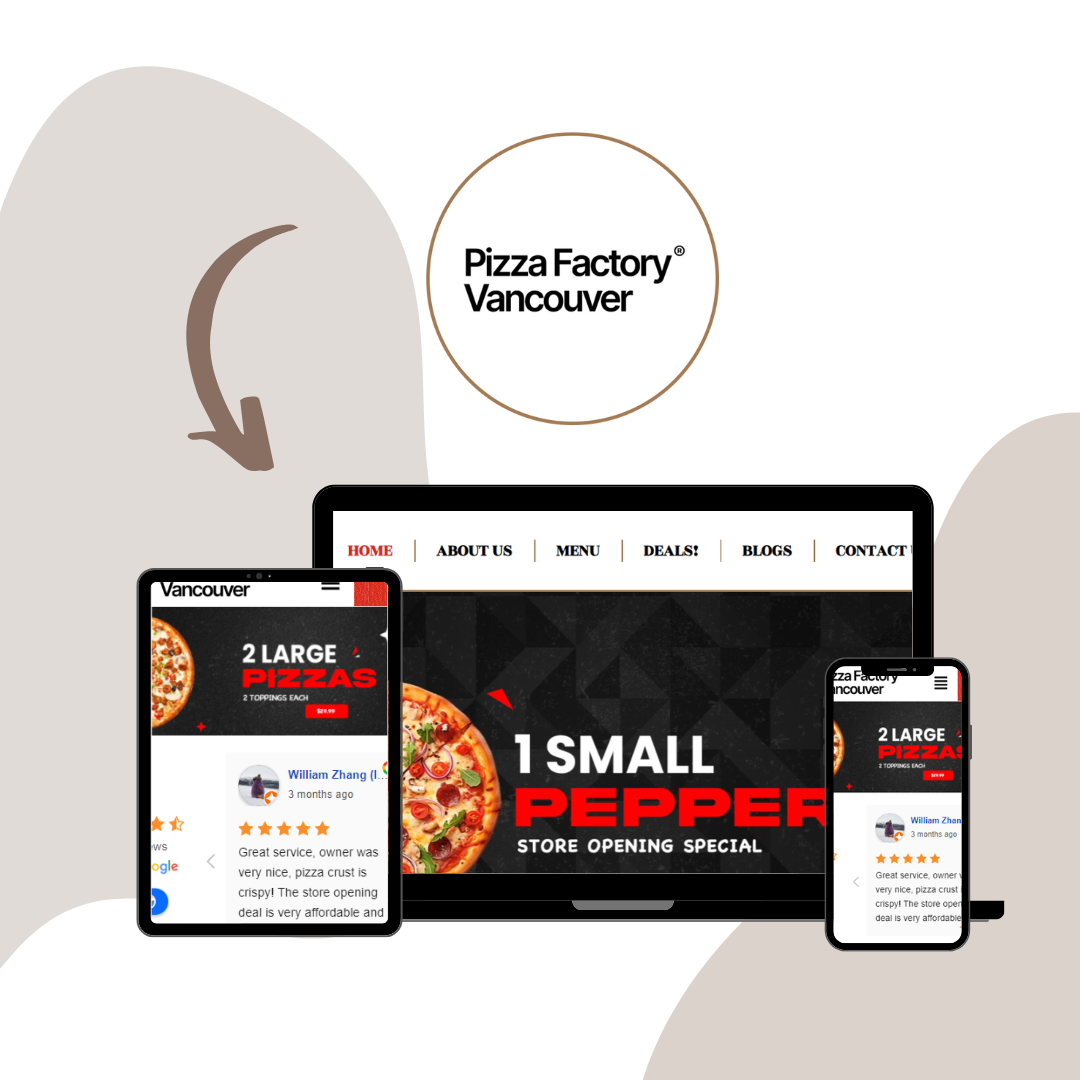 pizza factory vancouver case study